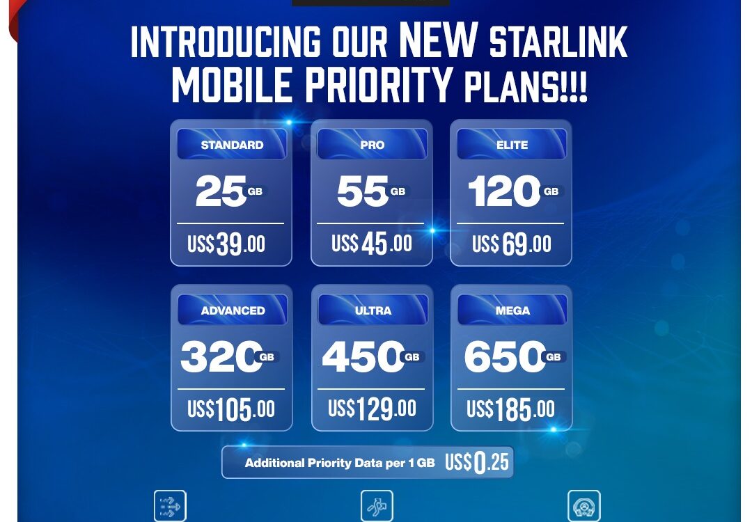 𝐀𝐔𝐑𝐀 𝐥𝐚𝐮𝐧𝐜𝐡𝐞𝐬 𝐒𝐭𝐚𝐫𝐥𝐢𝐧𝐤 𝐌𝐨𝐛𝐢𝐥𝐞 𝐏𝐫𝐢𝐨𝐫𝐢𝐭𝐲 𝐢𝐧 𝐇𝐚𝐫𝐚𝐫𝐞, 𝐬𝐭𝐚𝐫𝐭𝐢𝐧𝐠 𝐚𝐭 $𝟑𝟗